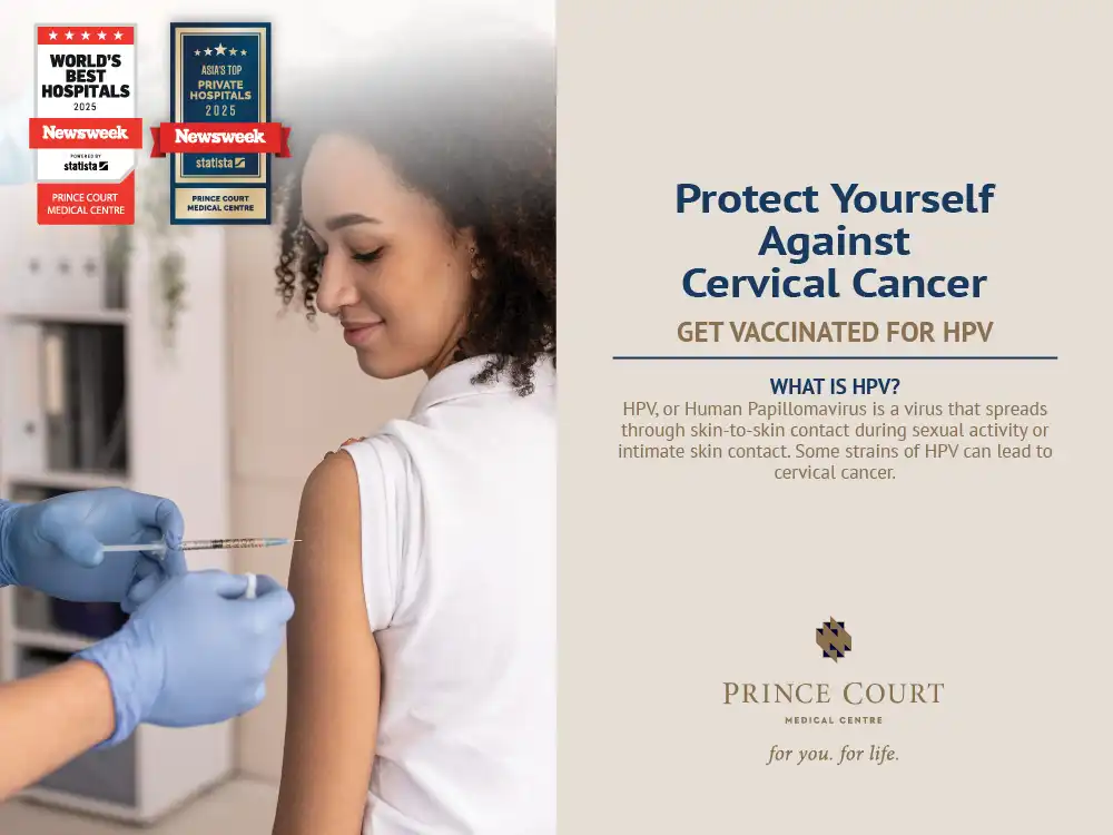 HPV Packages